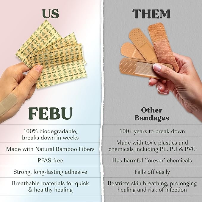 Bamboo Fabric Bandages – Sustainable Circle
